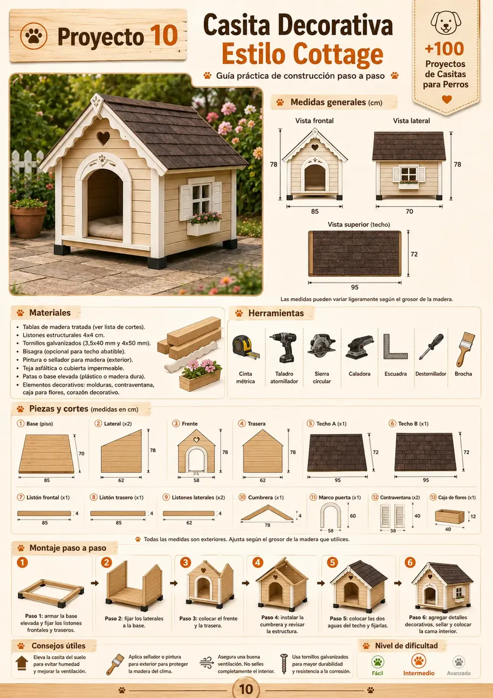 Proyecto de casita para perro