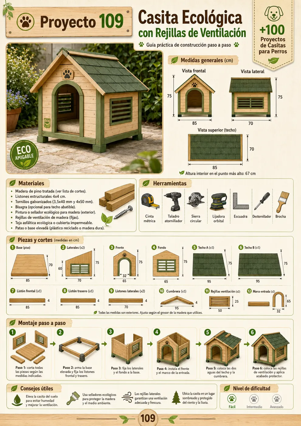 Proyecto de casita para perro