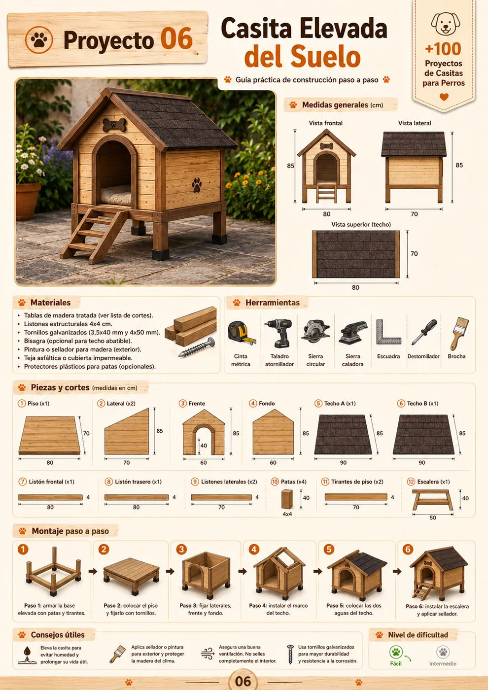 Proyecto de casita para perro