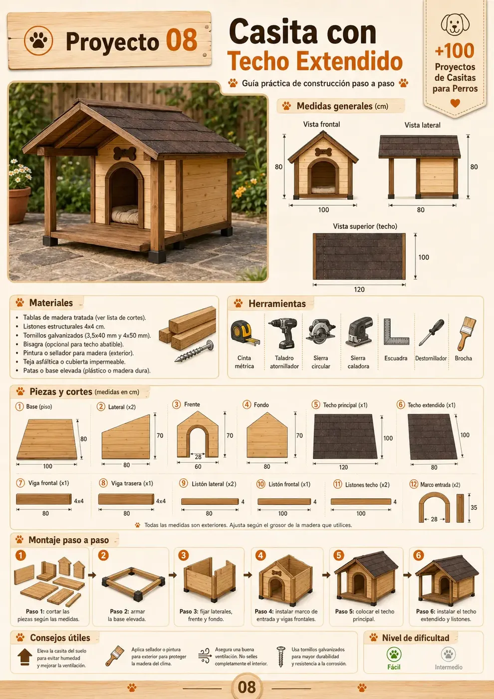 Proyecto de casita para perro
