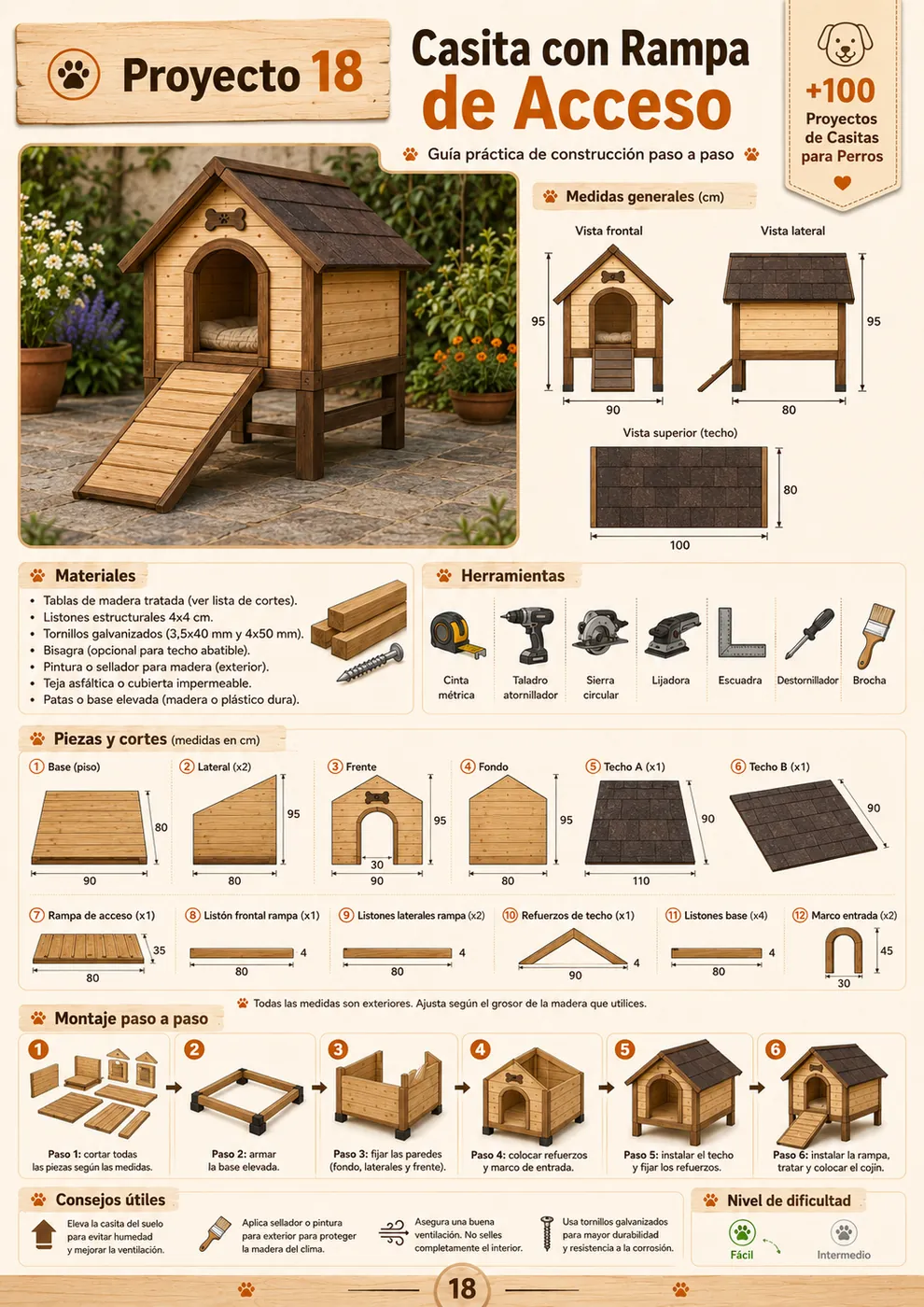 Proyecto de casita para perro
