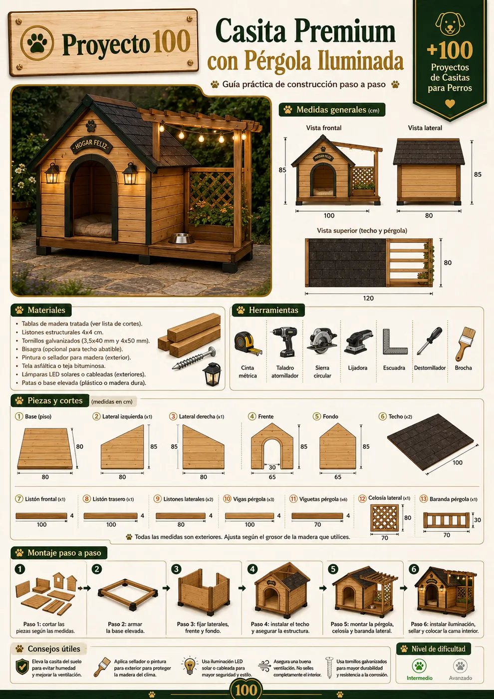 Proyecto de casita para perro