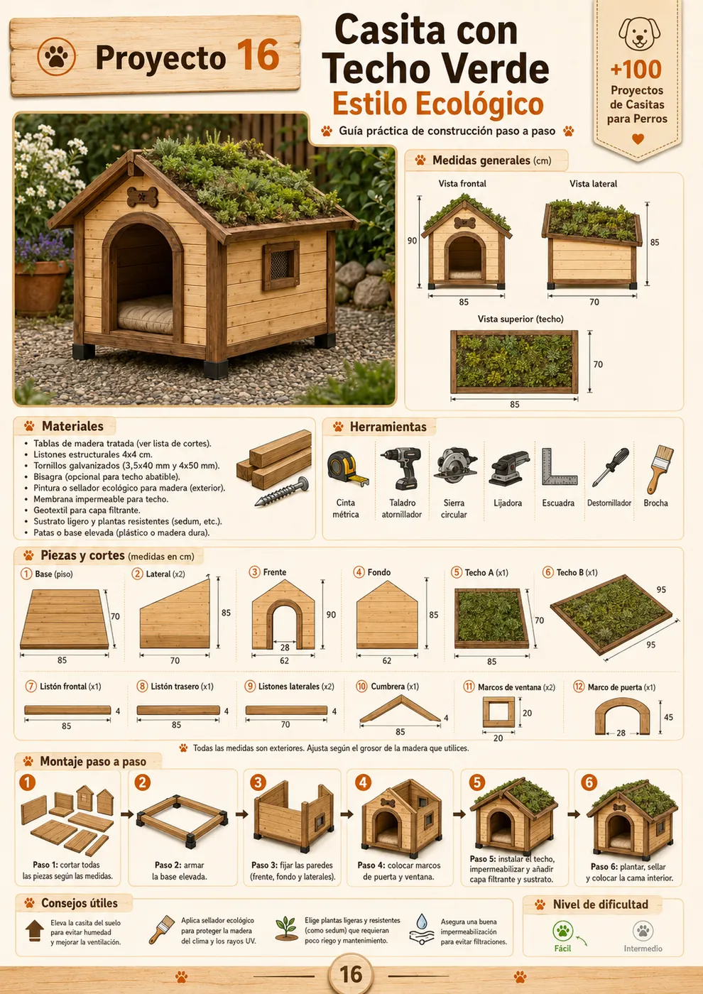 Proyecto de casita para perro