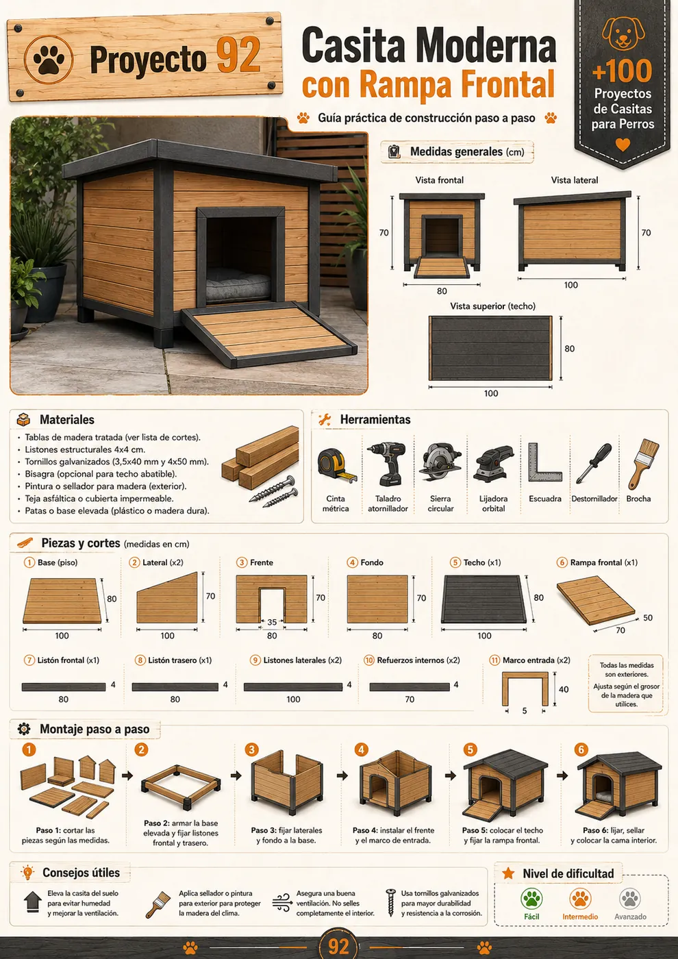 Proyecto de casita para perro