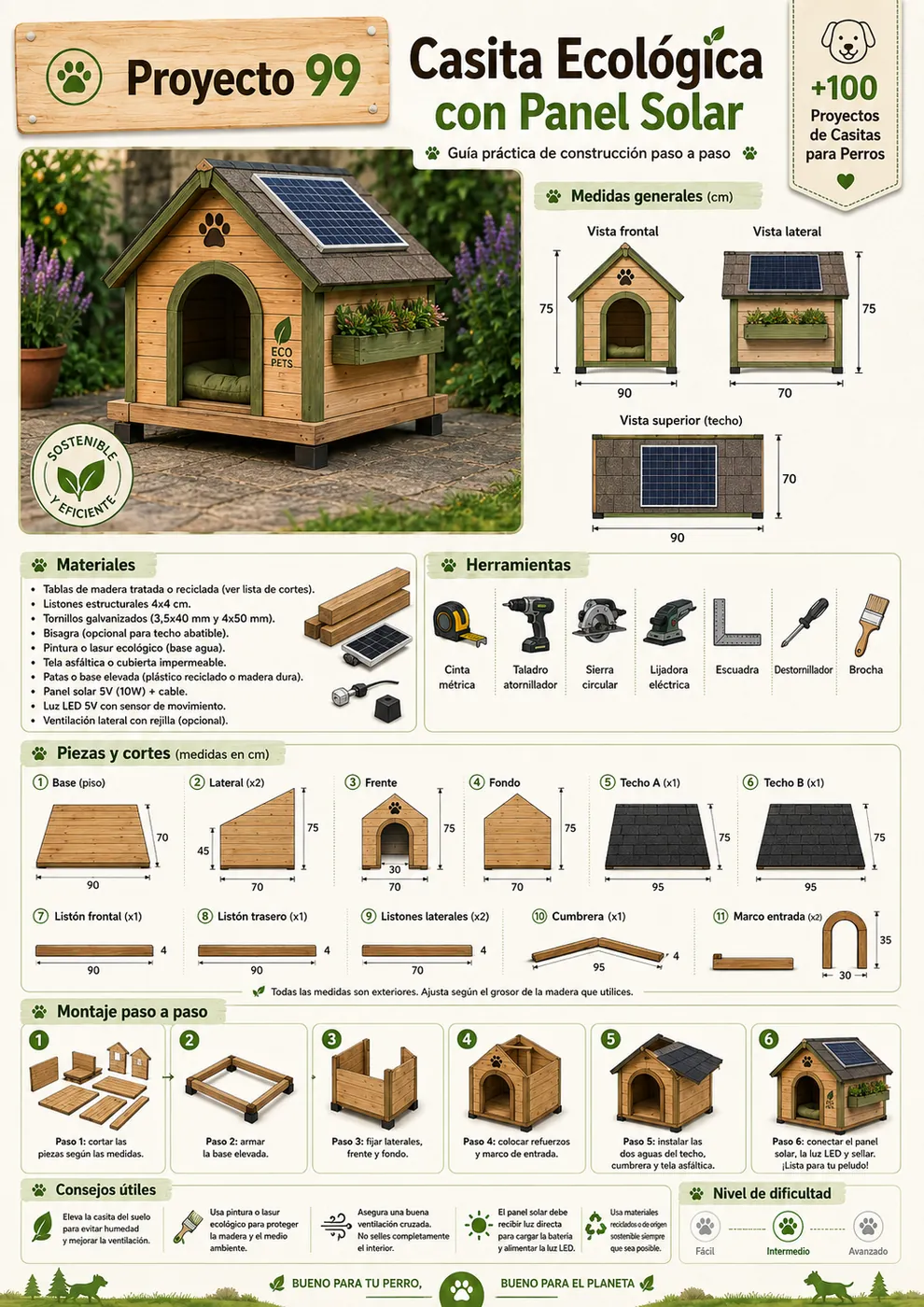 Proyecto de casita para perro